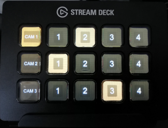 Using Elgato Stream Deck To Control A Scene - Aximmetry.com