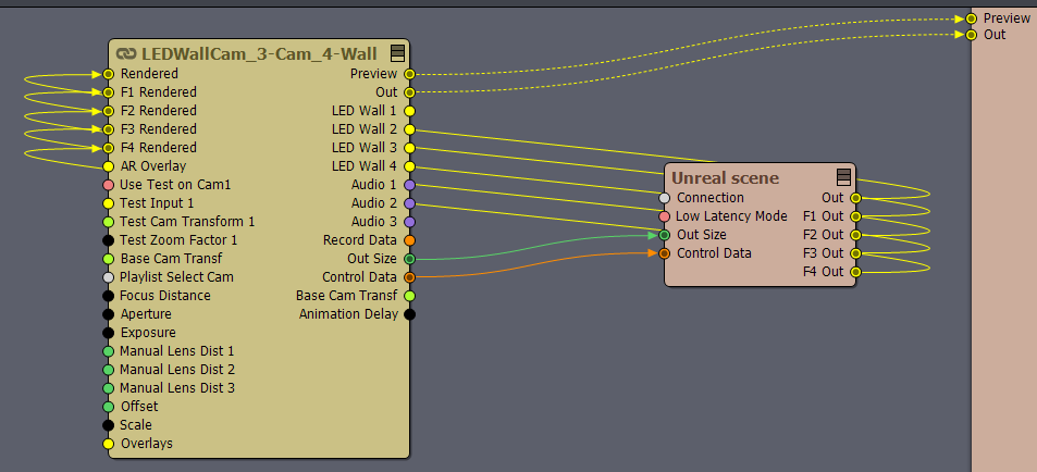 VirtualProduction with Mo-Sys and UE5