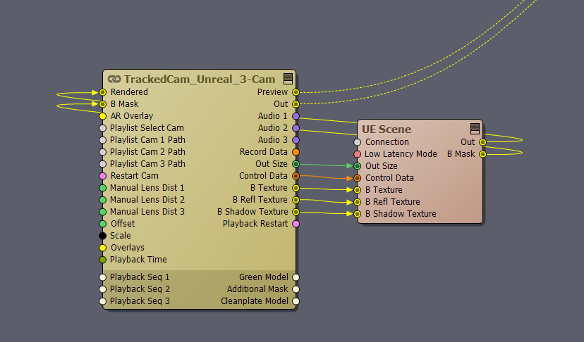 Flow Editor Axi DE