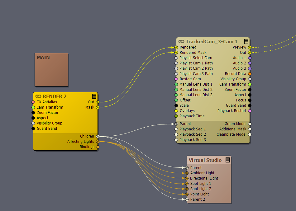 Flow Editor Axi SE